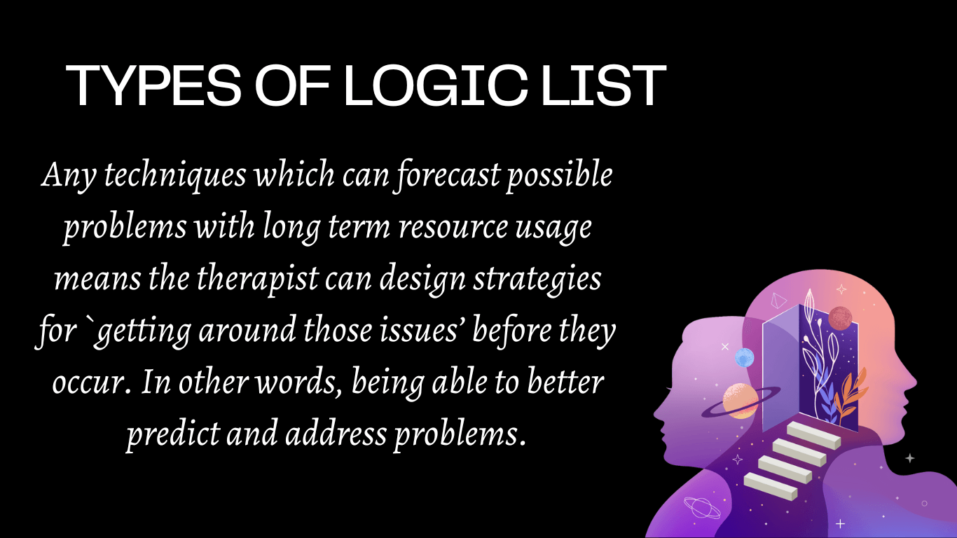 Types of logic list